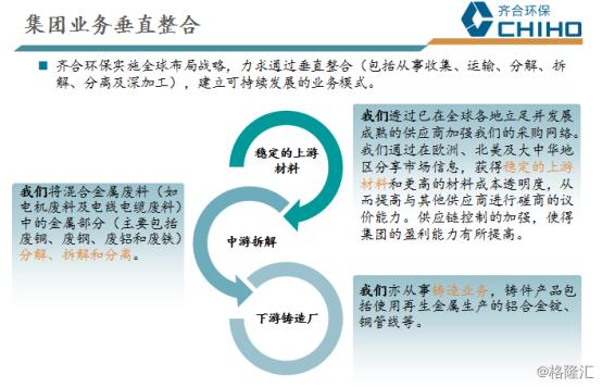 废钢剪切机哪个牌子的好_废钢剪切机几_废钢剪切机视频