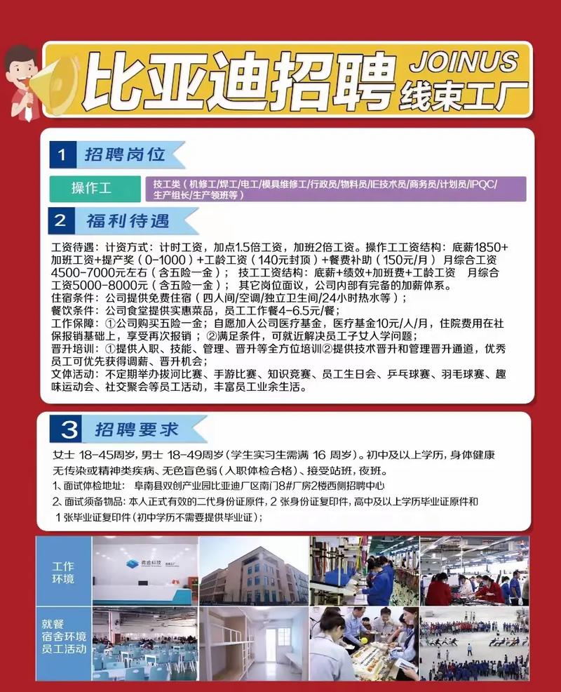 曲阜最新招聘信息——2月4日