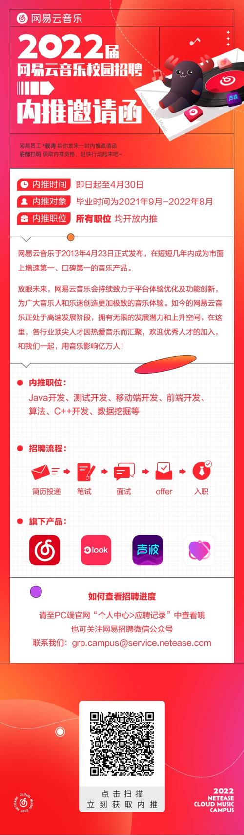 网易沸点工作室多岗位实习生招聘中