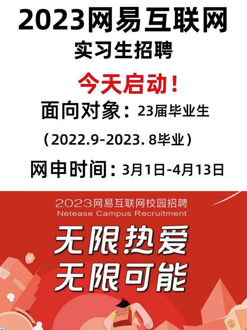 招聘信息免费发布_招聘网boss直聘_招聘