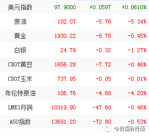 黑龙江绥化废铜价格_黑龙江废铜价格行情_黑龙江省废铜价格