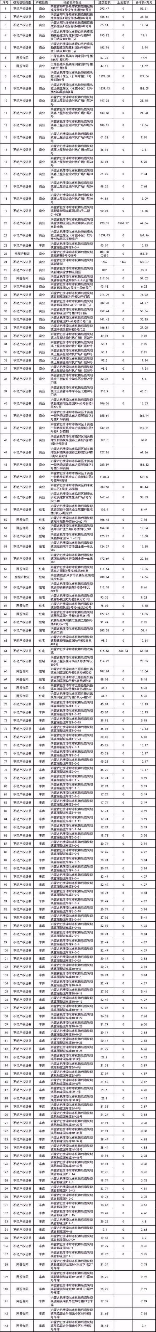 彩钢房三门峡哪家好_周口彩钢房_三门峡彩钢房