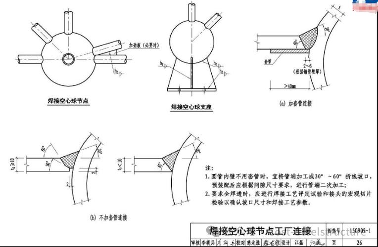 国内钢结构计算软件哪种好_钢结构计算分析软件一般 用什么?_钢结构计算软件及绘图