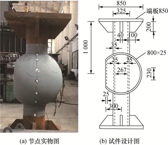 钢结构计算分析软件一般 用什么?_钢结构计算软件及绘图_国内钢结构计算软件哪种好