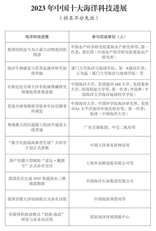 宁波钢结构刷涂料包工包料价格_宁波钢结构涂料_浙江钢结构刷涂料施工