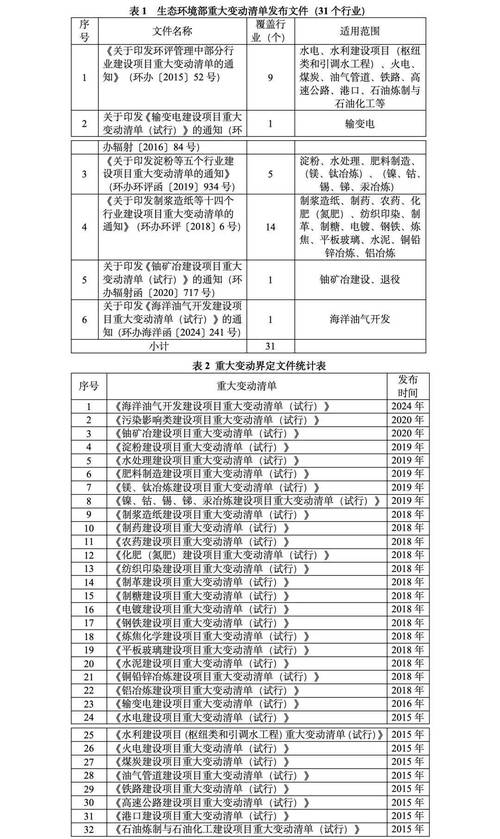 浙江钢结构刷涂料施工_宁波钢结构刷涂料包工包料价格_宁波钢结构涂料