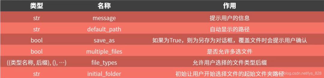 安装sublime变中文_安装sublime步骤_sublime text 2 安装