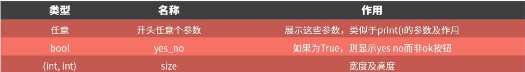 安装sublime步骤_安装sublime变中文_sublime text 2 安装