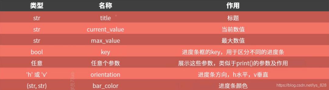 sublime text 2 安装_安装sublime变中文_安装sublime步骤