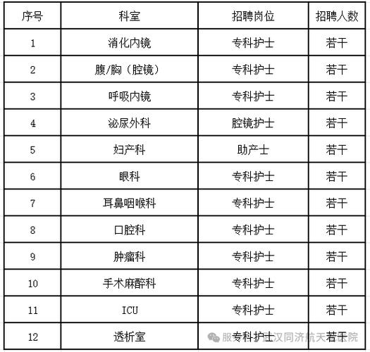 招人_招人在哪个网站比较好找_招人文案