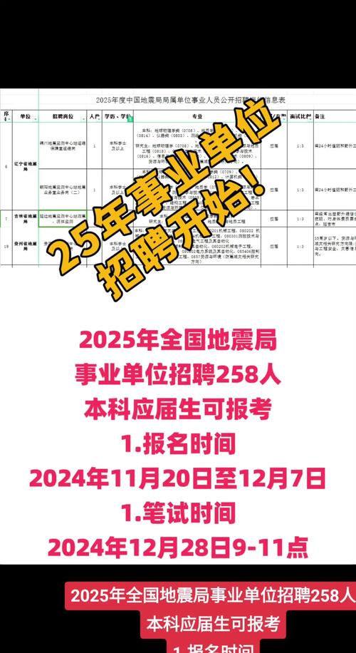公开招聘25人！全部有编！