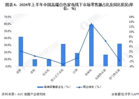 消费对gdp增长贡献率_临沂市焕亮建材有限公司_