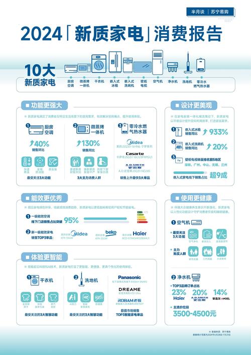 临沂市焕亮建材有限公司_消费对gdp增长贡献率_