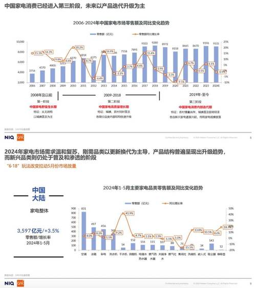 消费对gdp增长贡献率__临沂市焕亮建材有限公司