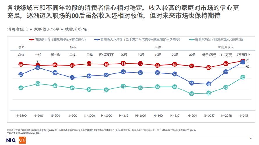 临沂市焕亮建材有限公司_消费对gdp增长贡献率_