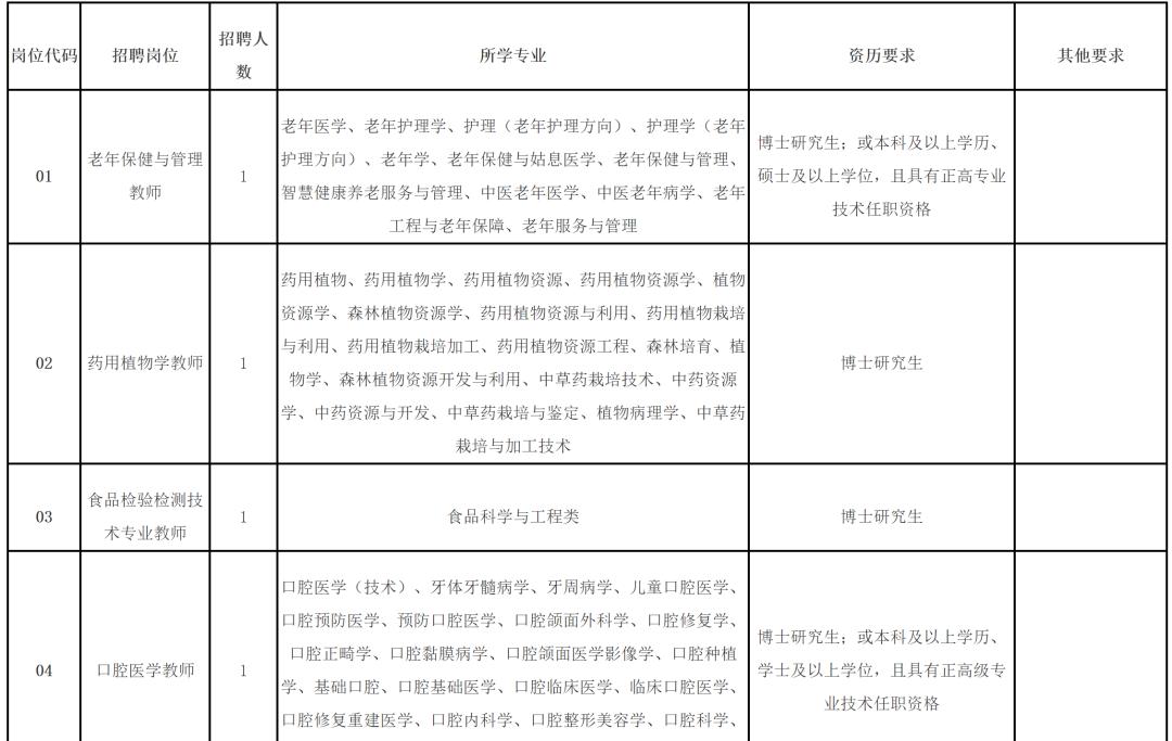 招聘公告_招聘_招聘58同城找工作