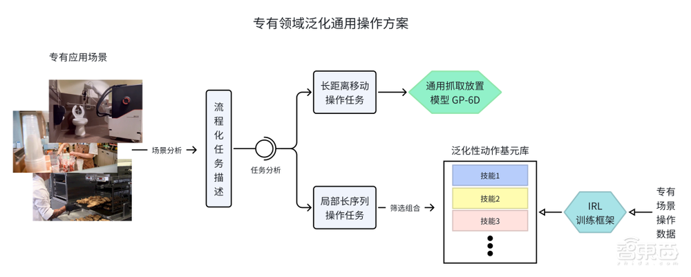 传微软洽谈收购TikTok