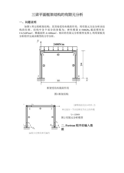 钢结构受力分析软件_钢结构应力分析软件_钢结构受力分析软件哪个最好