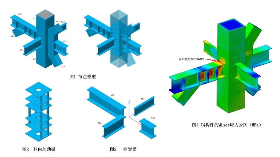 钢结构受力分析软件_钢结构应力分析软件_钢结构受力分析软件哪个最好