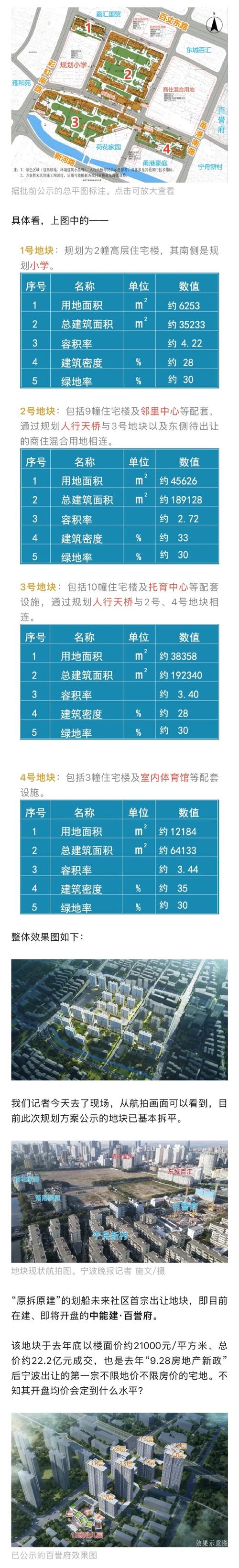 阳台投影面积占比例__宁波封阳台多少钱一平米