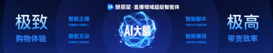 数字人+智能体「错峰抢量」，商家春节不打烊__数字人+智能体「错峰抢量」，商家春节不打烊