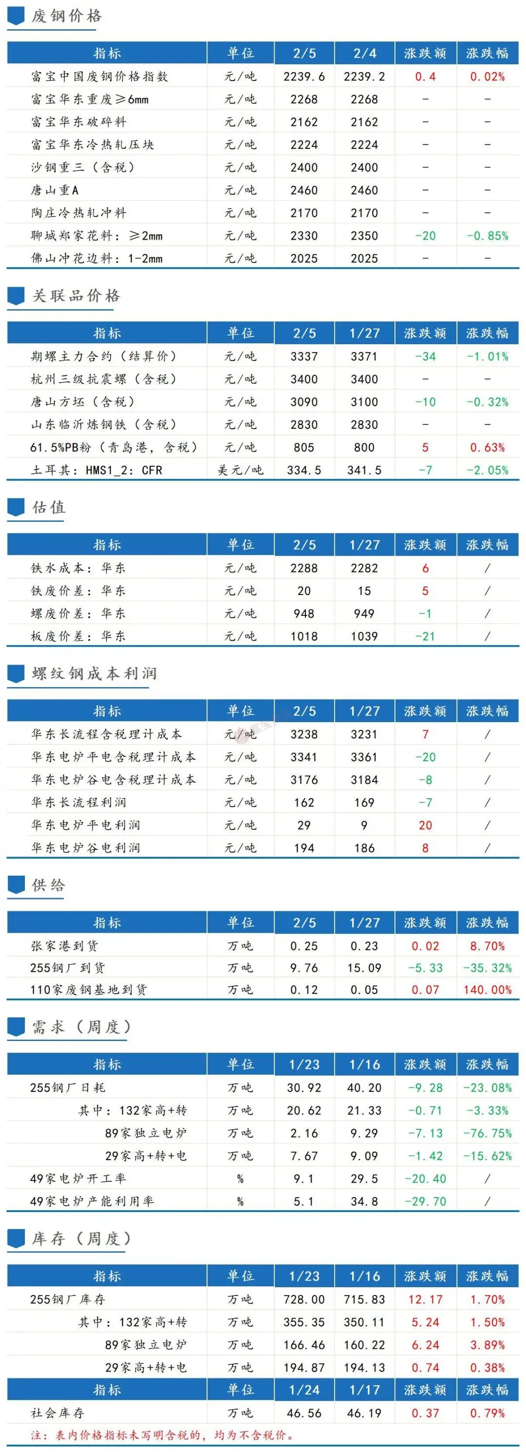 废钢破碎机视频表演大全_广东废钢破碎机_废钢铁破碎机现场视频
