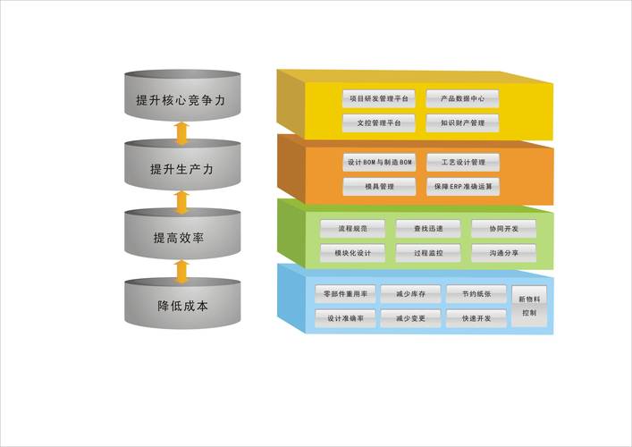 钢材单价怎么算_钢材报价单格式范本_钢结构单价分析表