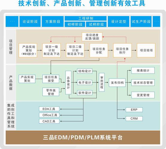钢材单价怎么算_钢结构单价分析表_钢材报价单格式范本