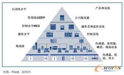 钢结构单价分析表_钢材报价单格式范本_钢材单价怎么算