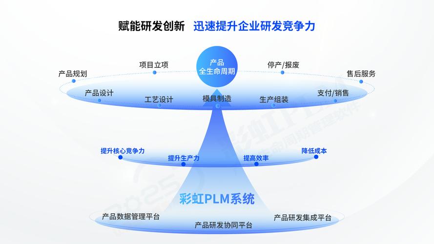 钢材单价怎么算_钢结构单价分析表_钢材报价单格式范本