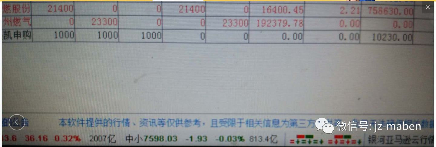 含铜废催化剂_废铜催化剂_铜做催化剂的反应