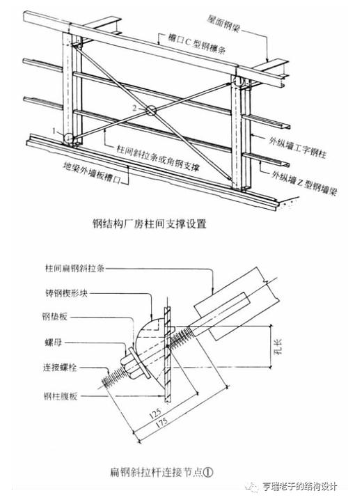 温度应力系数表_钢结构温度应力计算公式_温度应力计算公式材料力学