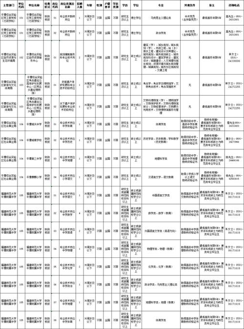 招聘58同城找工作_招聘_招聘网boss直聘