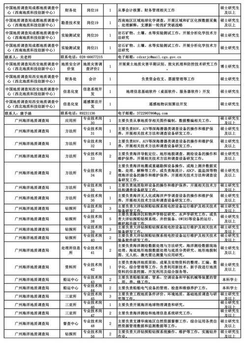 招聘网boss直聘_招聘_招聘58同城找工作