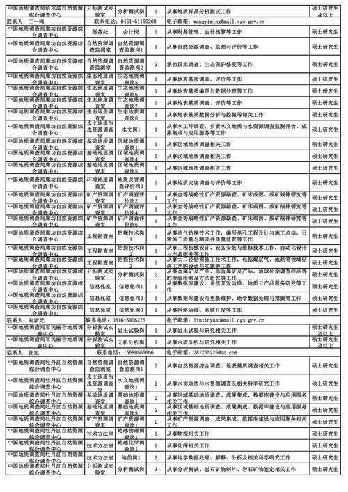 招聘58同城找工作_招聘网boss直聘_招聘