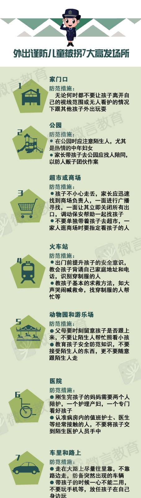 大伟技巧防骗王是谁_网店加盟需警惕的几点防骗技巧_王大伟防骗技巧