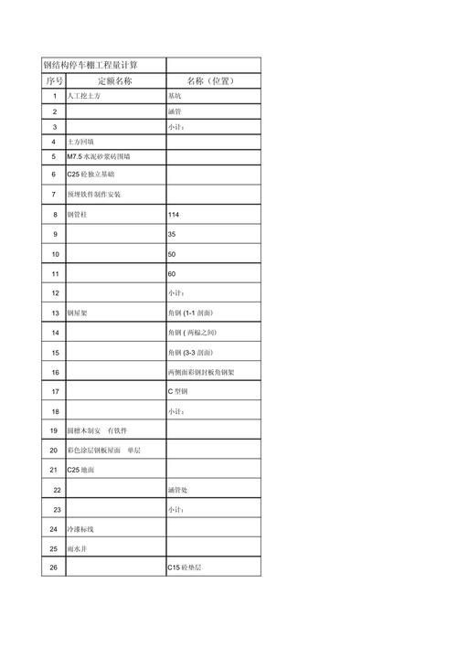 钢结构防腐定额_钢结构防腐工程量计算_钢结构防腐厚度