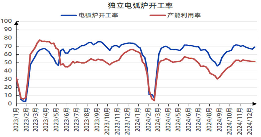 废钢交易信息发布平台_中国废钢交易网_废钢交易平台