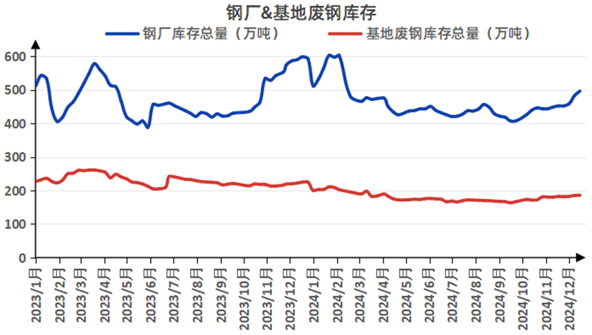 废钢交易信息发布平台_废钢交易平台_中国废钢交易网