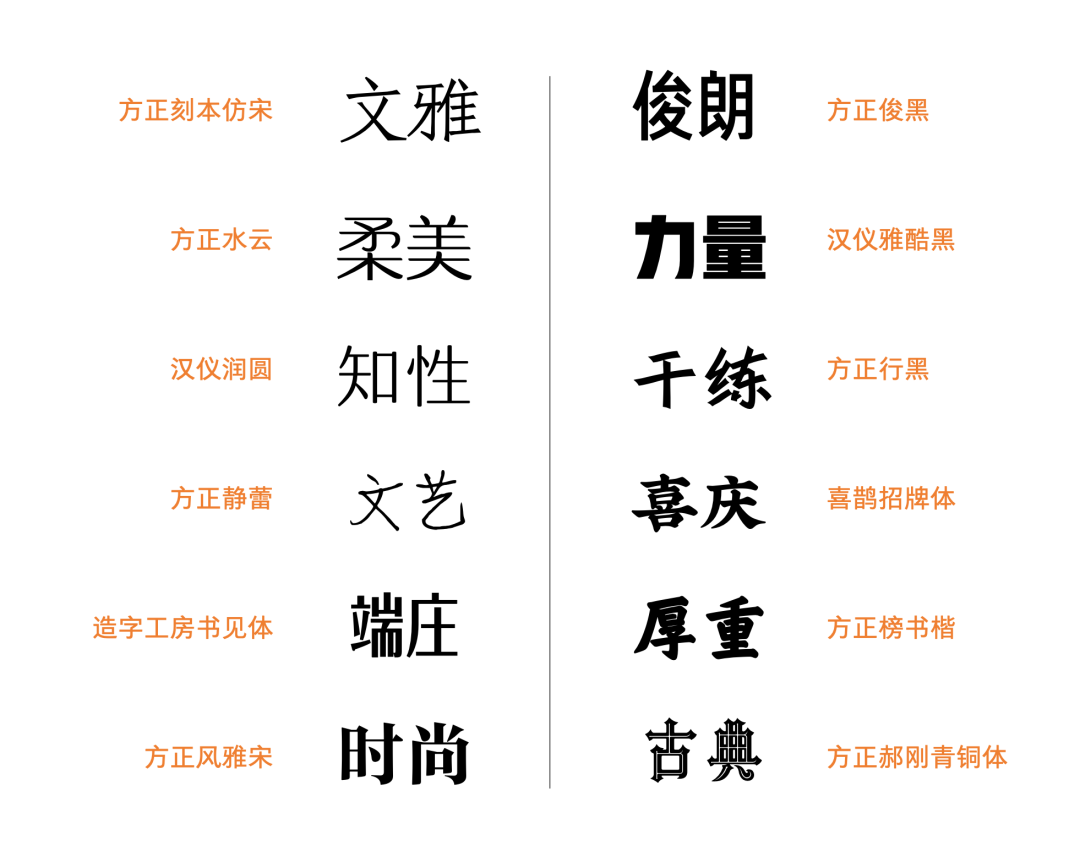 图标画画_图标画图片_sketch 画三维图标