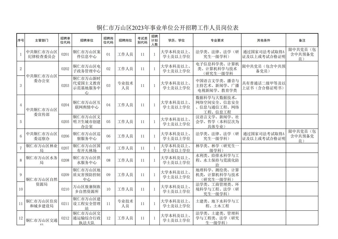 招聘_招聘会_招聘58同城找工作