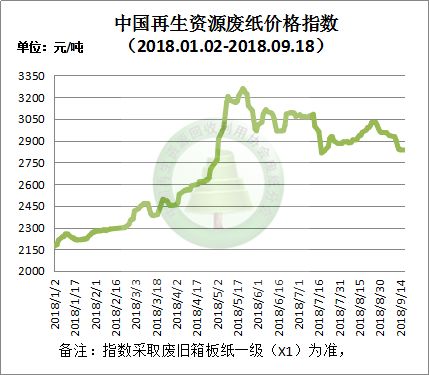 山东废铝冶炼厂_山东废铝回收厂家大全_山东废铝群