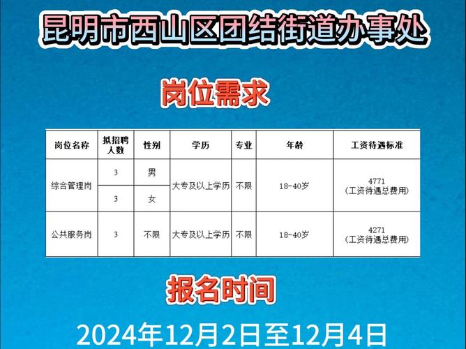 【东川招聘】昆明市西山区民政局招聘公告！缴纳五险~