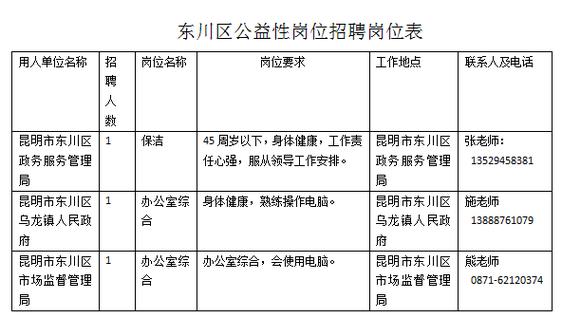 招聘58同城找工作_招聘_招聘会