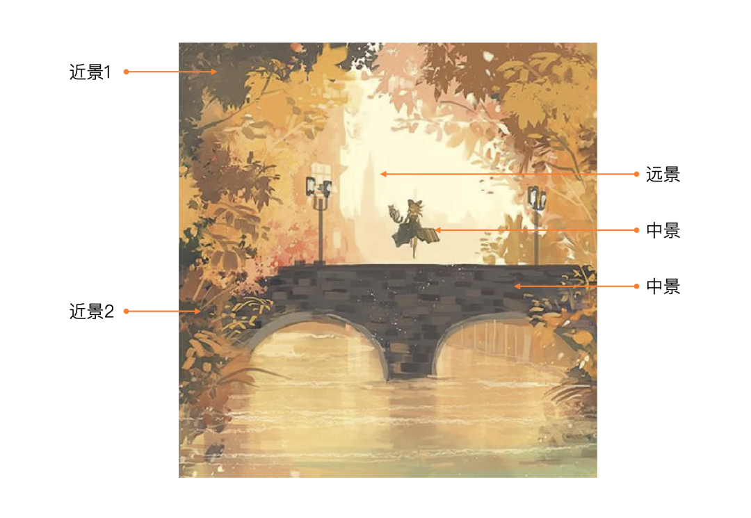sketch 画三维图标_图标画图片_图标画画