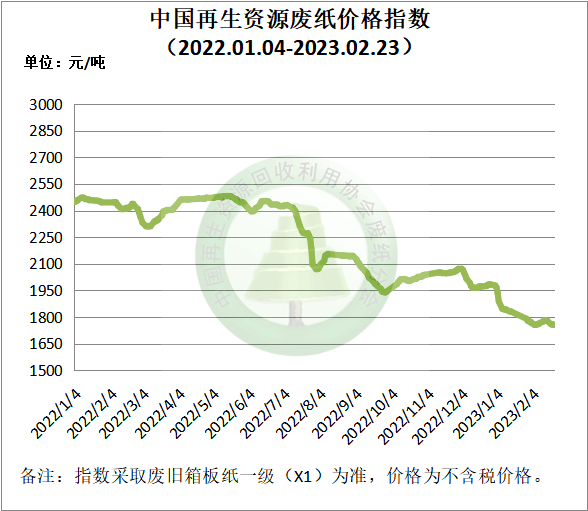 山东废铝多少钱一吨_山东废铝冶炼厂_山东铝厂出来废料