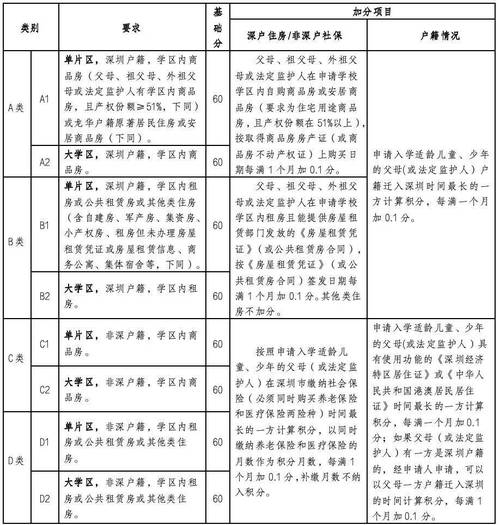 龙华钢材_龙华钢结构工程公司_龙华钢材市场在哪里