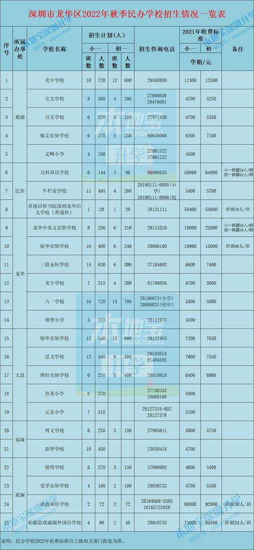 龙华钢材市场在哪里_龙华钢材_龙华钢结构工程公司