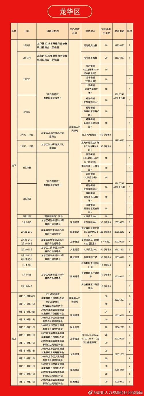 招工_招工信息怎么发布_招工最新招聘信息