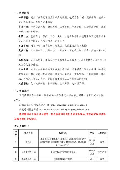 2025年常熟经济技术开发区招商发展有限公司招聘简章